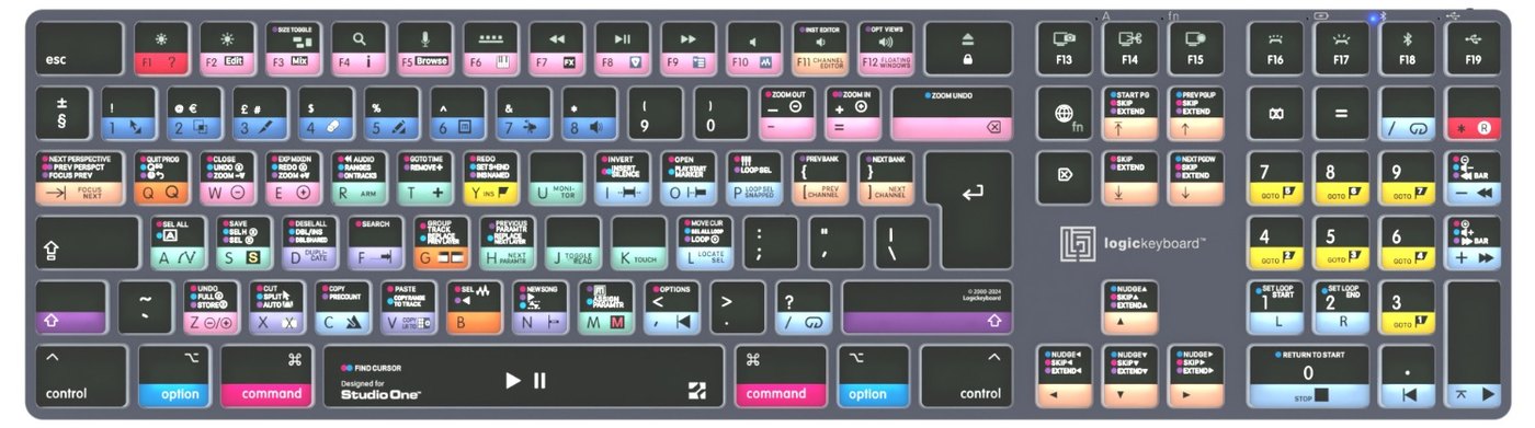 Raspored prečaca za PreSonus Studio One