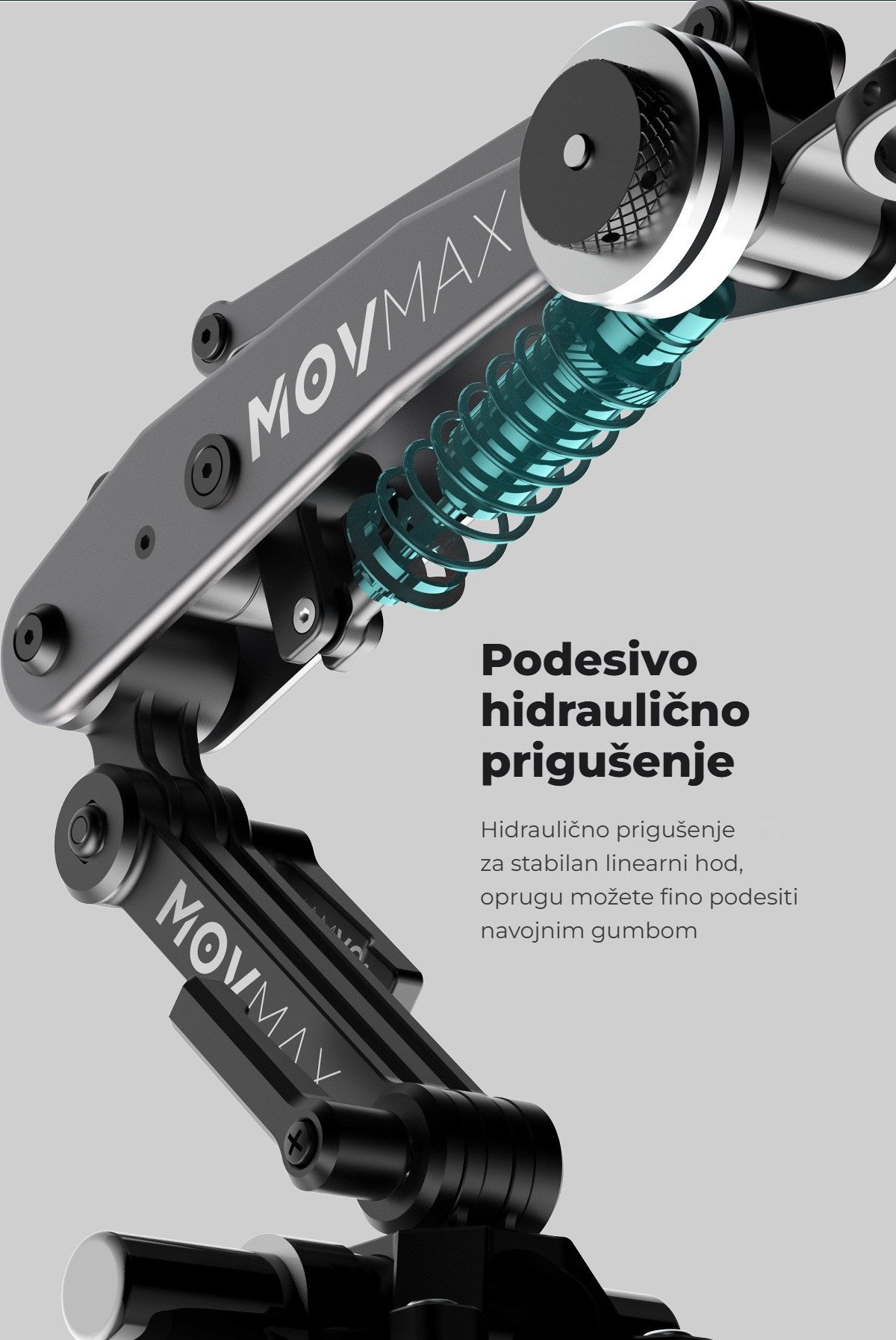 Podesivo hidraulično prigušenje