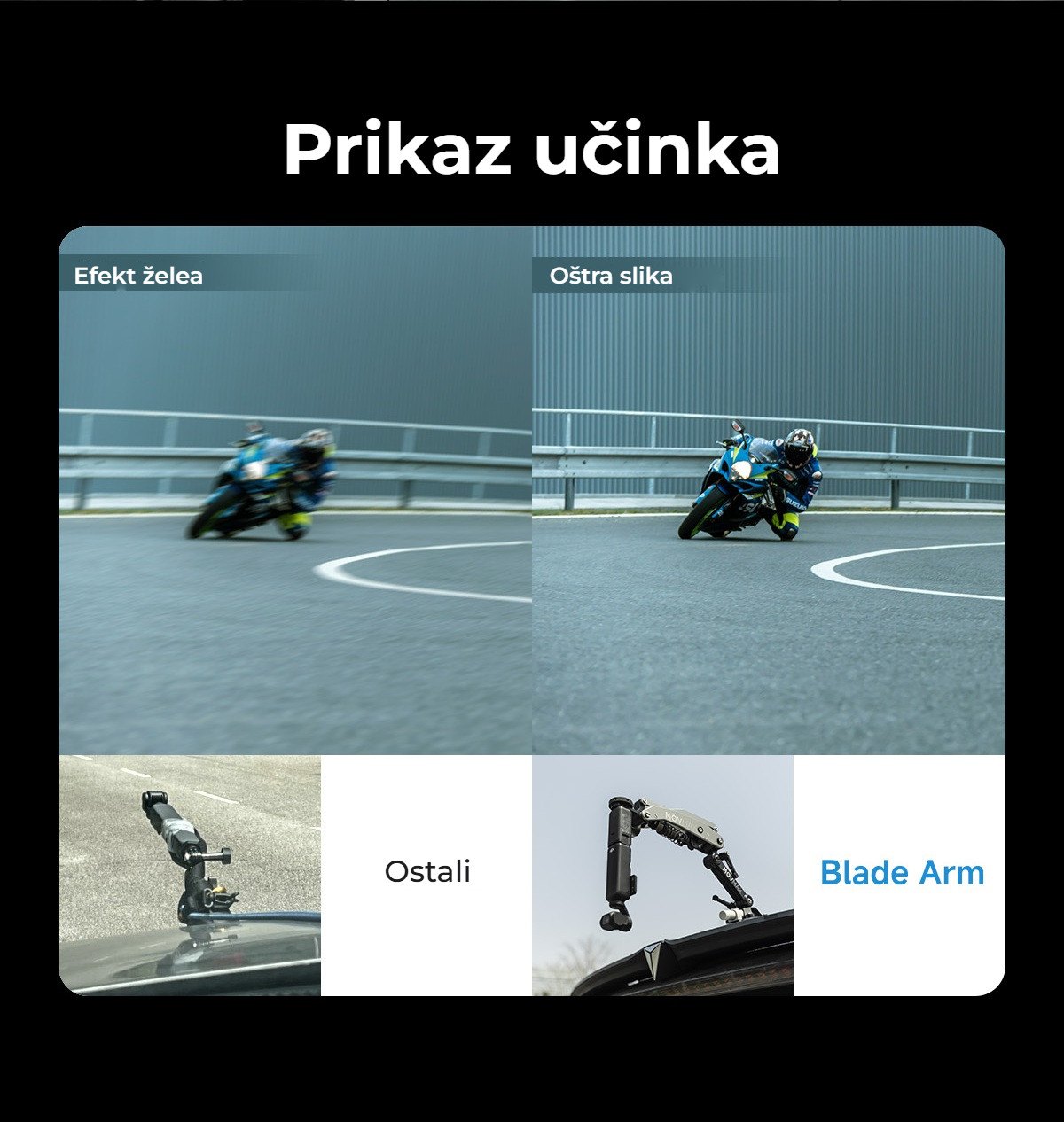 Razlika se vidi