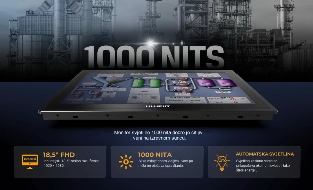 Lilliput TK-1850/C – infografika 1