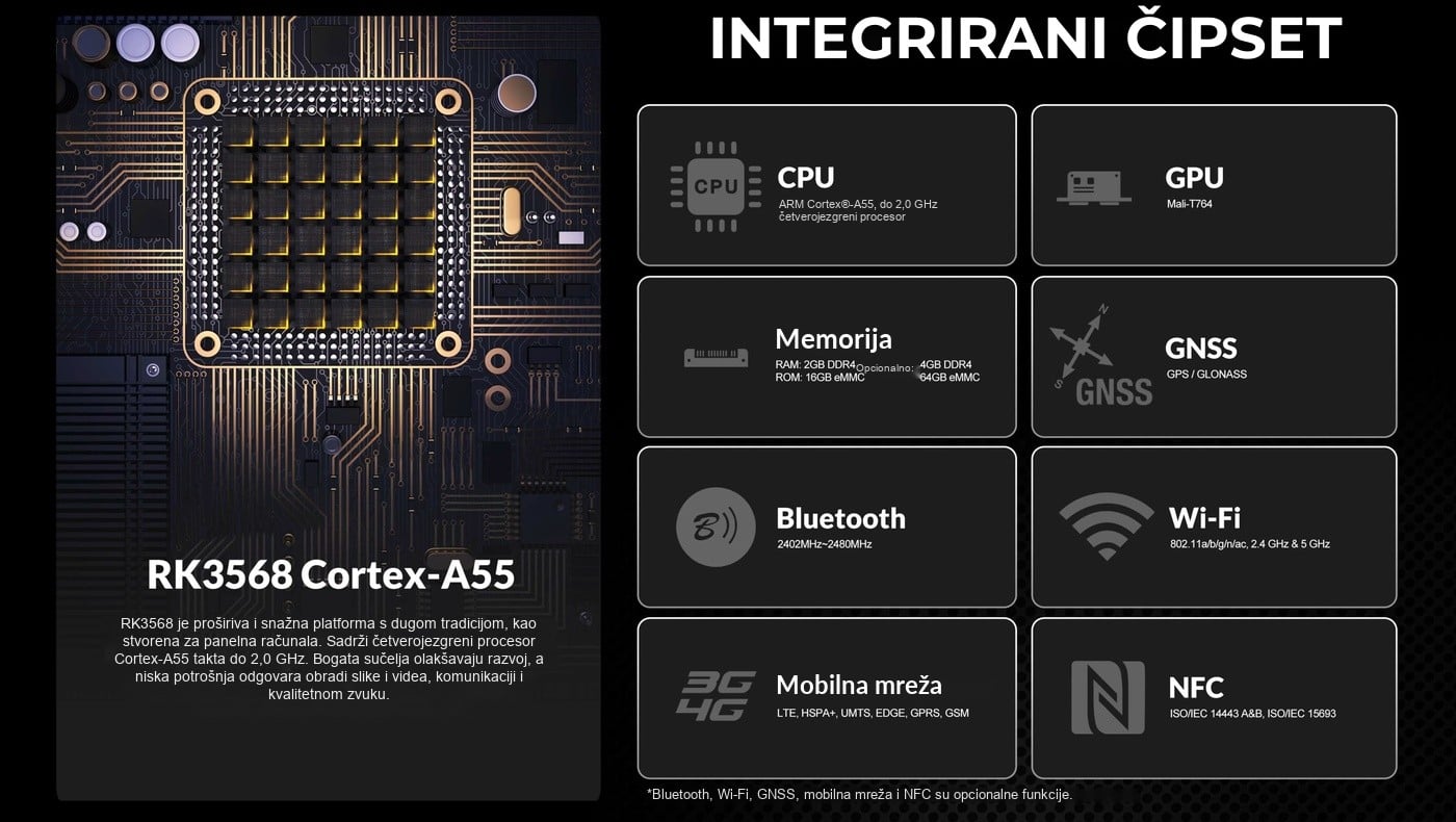 Lilliput PC-1010RL – infografika 1
