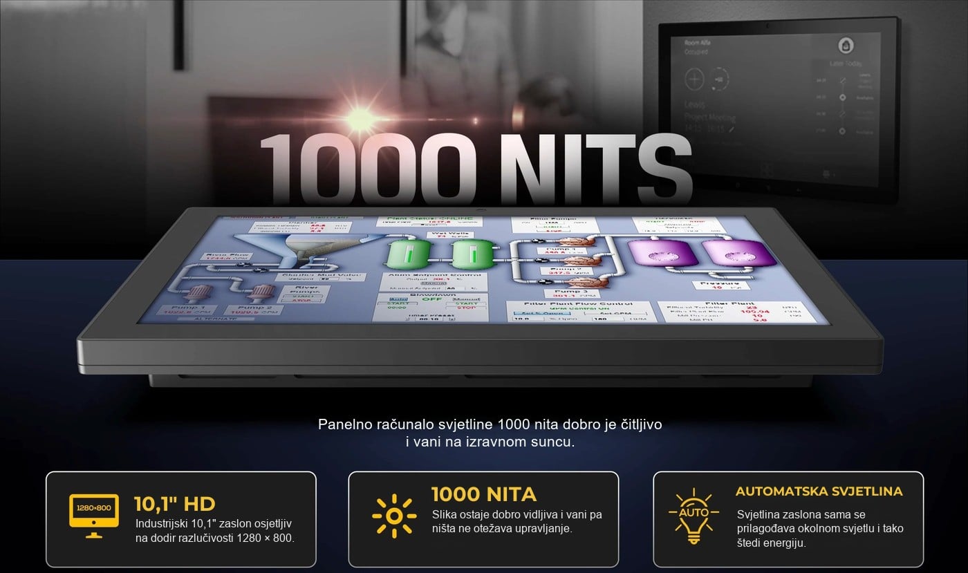 Lilliput PC-1010RL – infografika 2