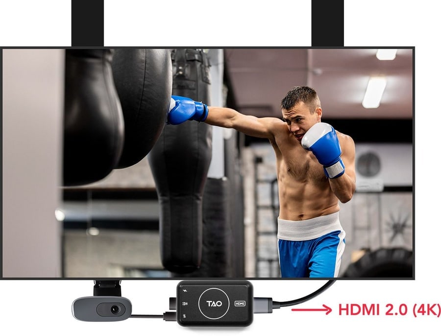 USB kamera izravno na HDMI zaslonu