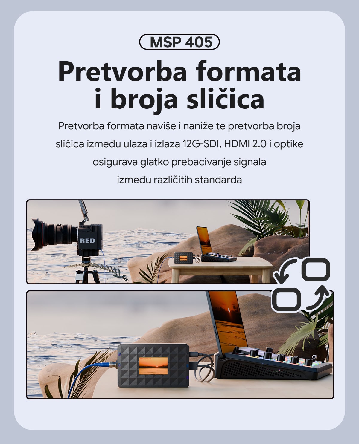Pretvorba formata i broja sličica