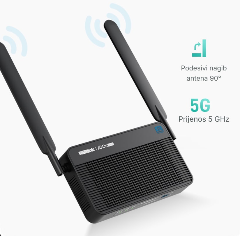 Antene s nagibom 90° i prijenos 5 GHz