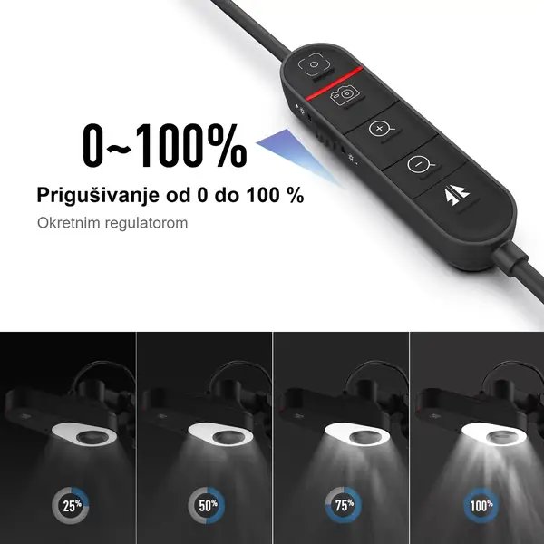 Upravljač Joyusing V600 i podesiva svjetlina LED rasvjete