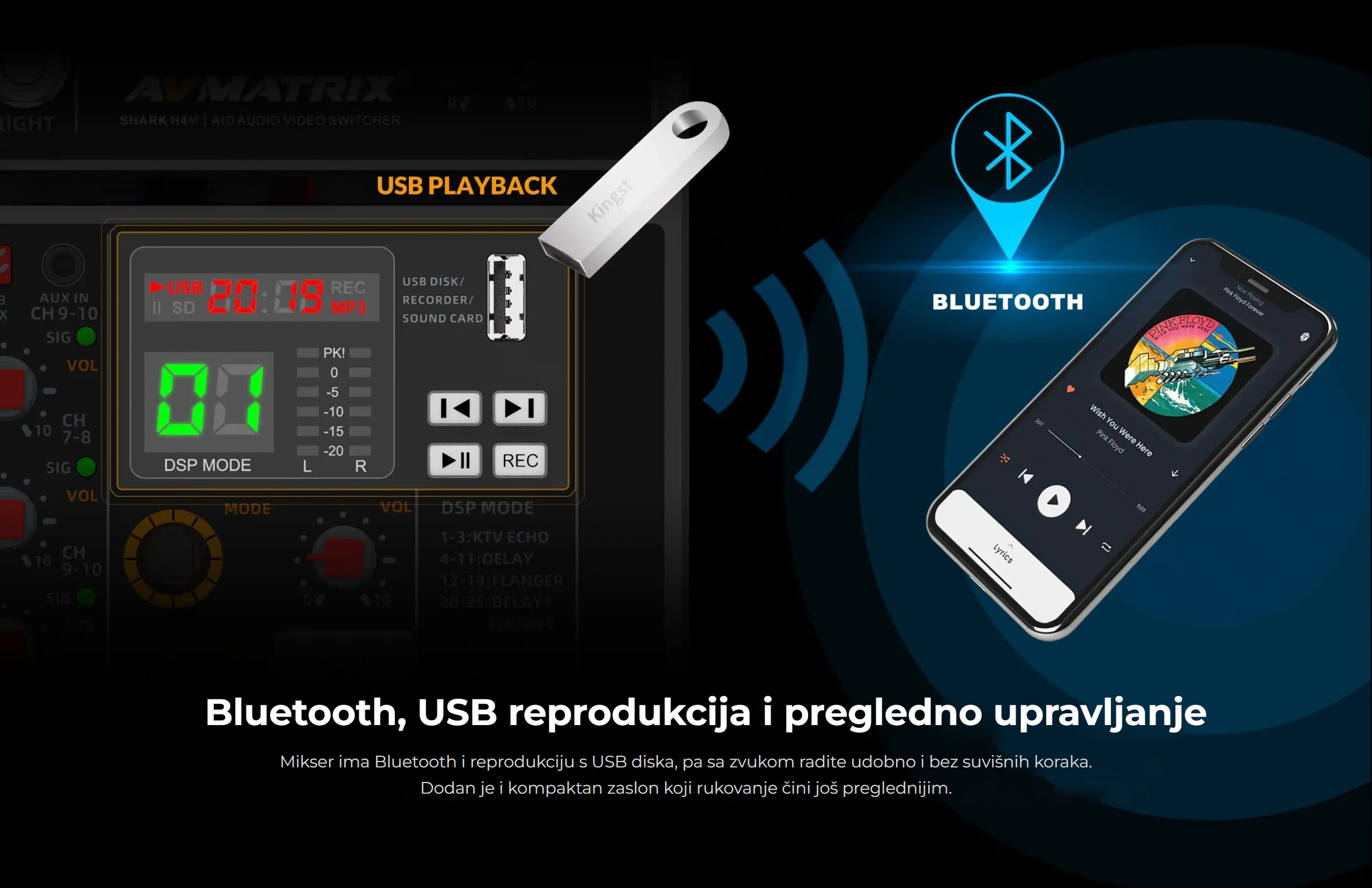AVMatrix Shark S4M