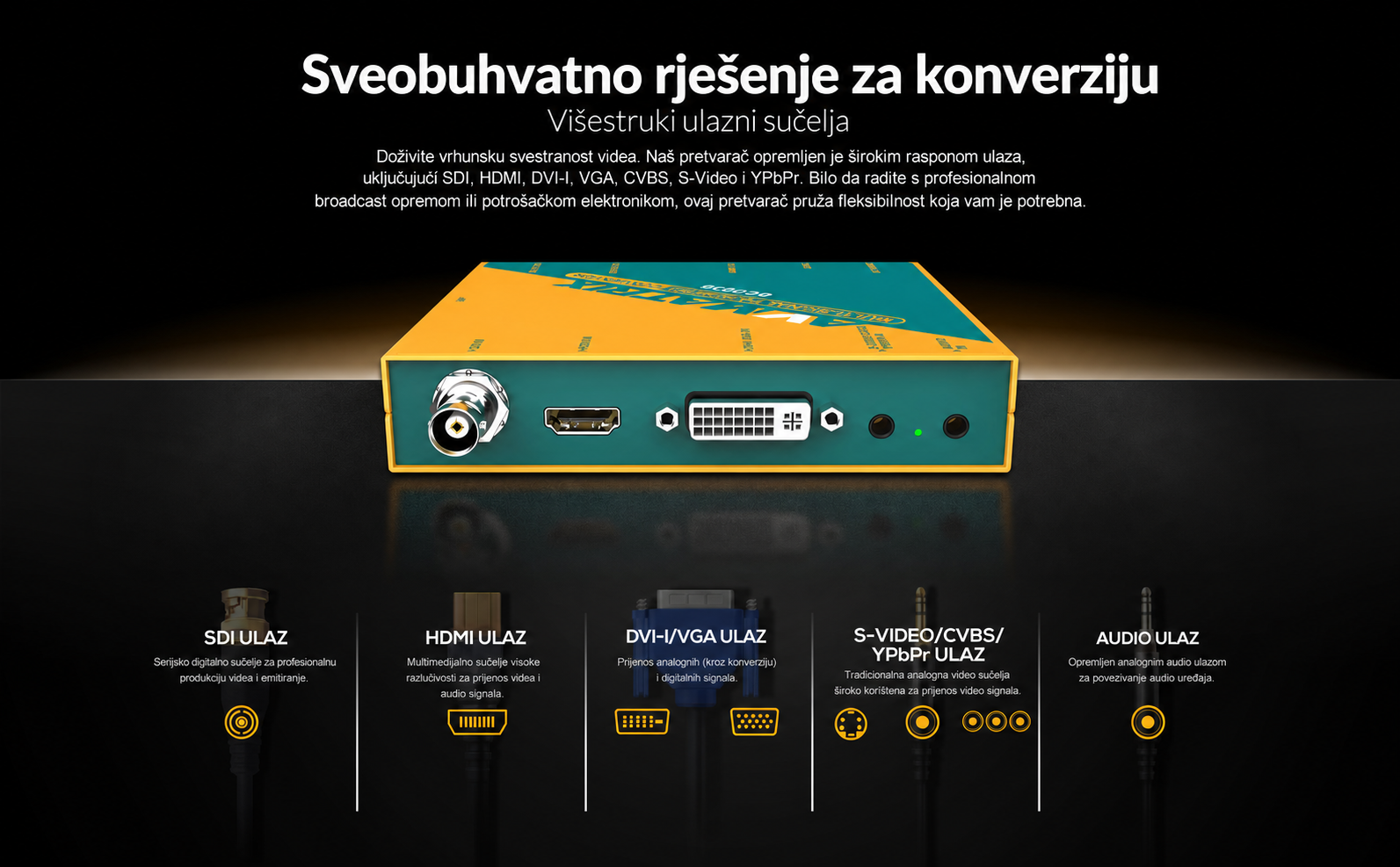 AVMATRIX SC7030 – hrvatska infografika 4