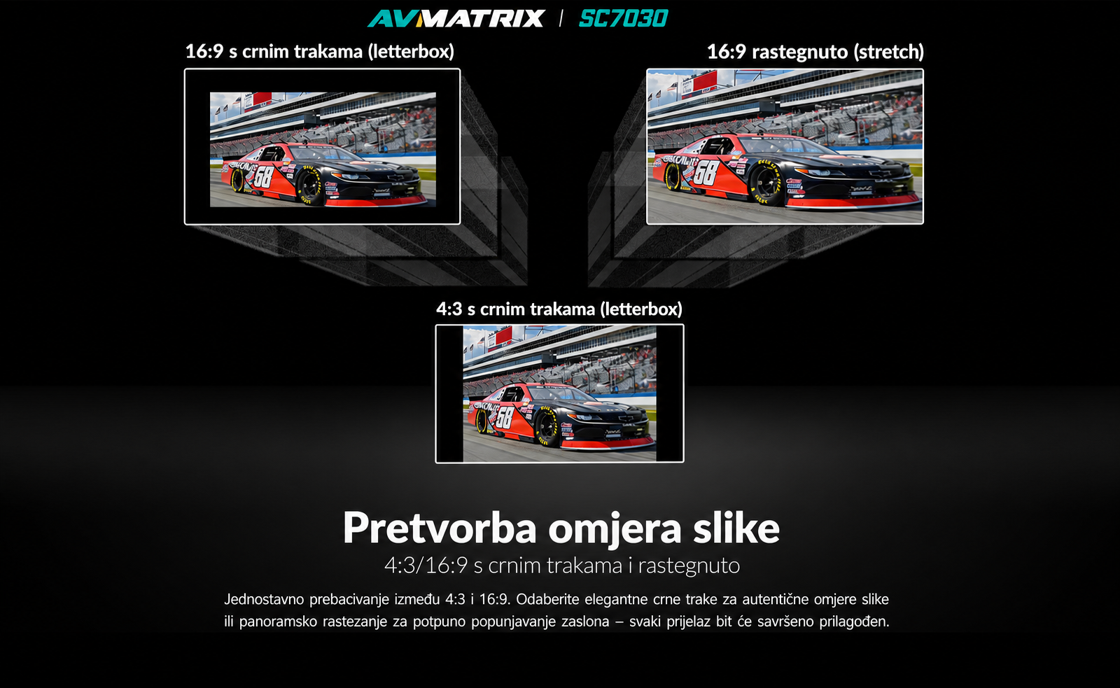 AVMATRIX SC7030 – hrvatska infografika 7