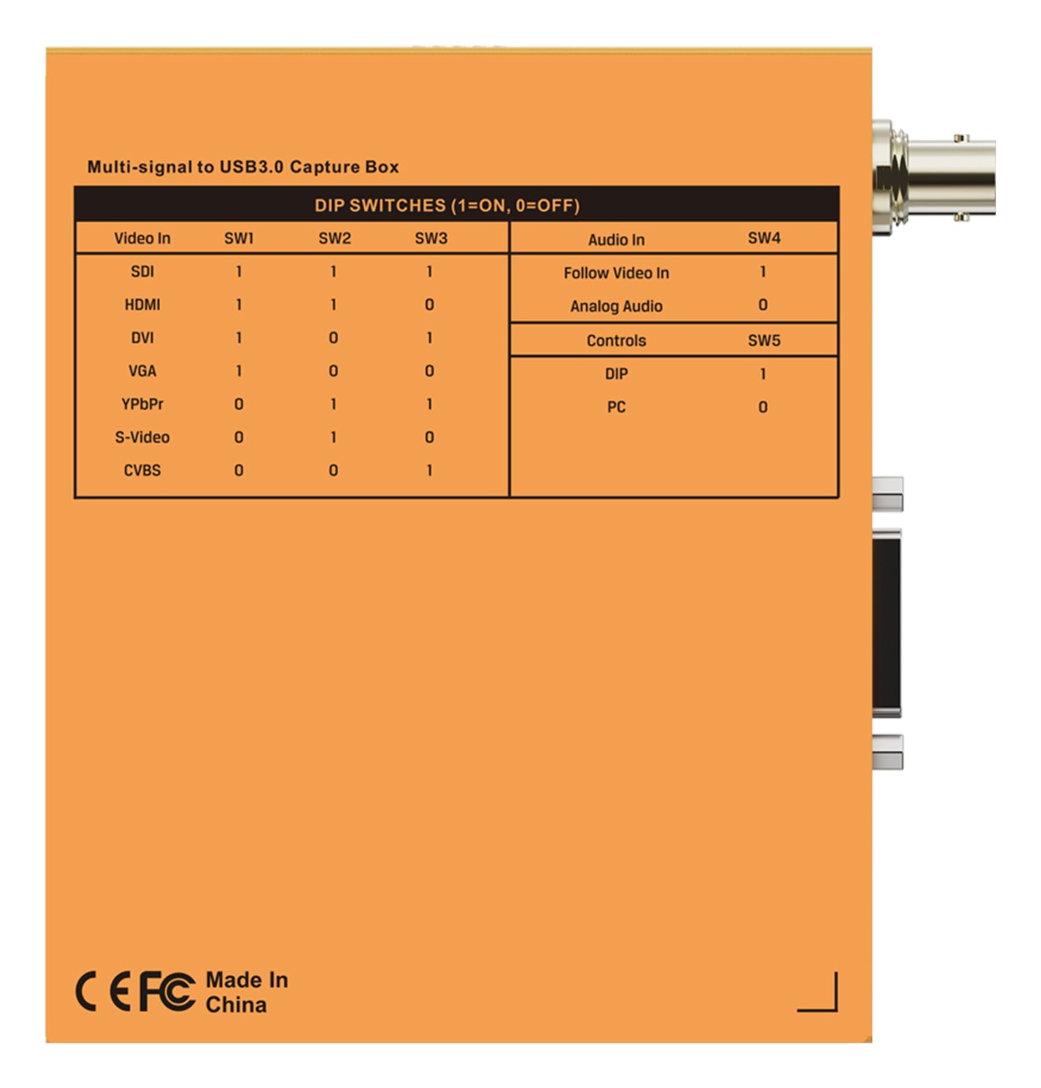 AVMATRIX UC7018 – Tablica DIP prekidača