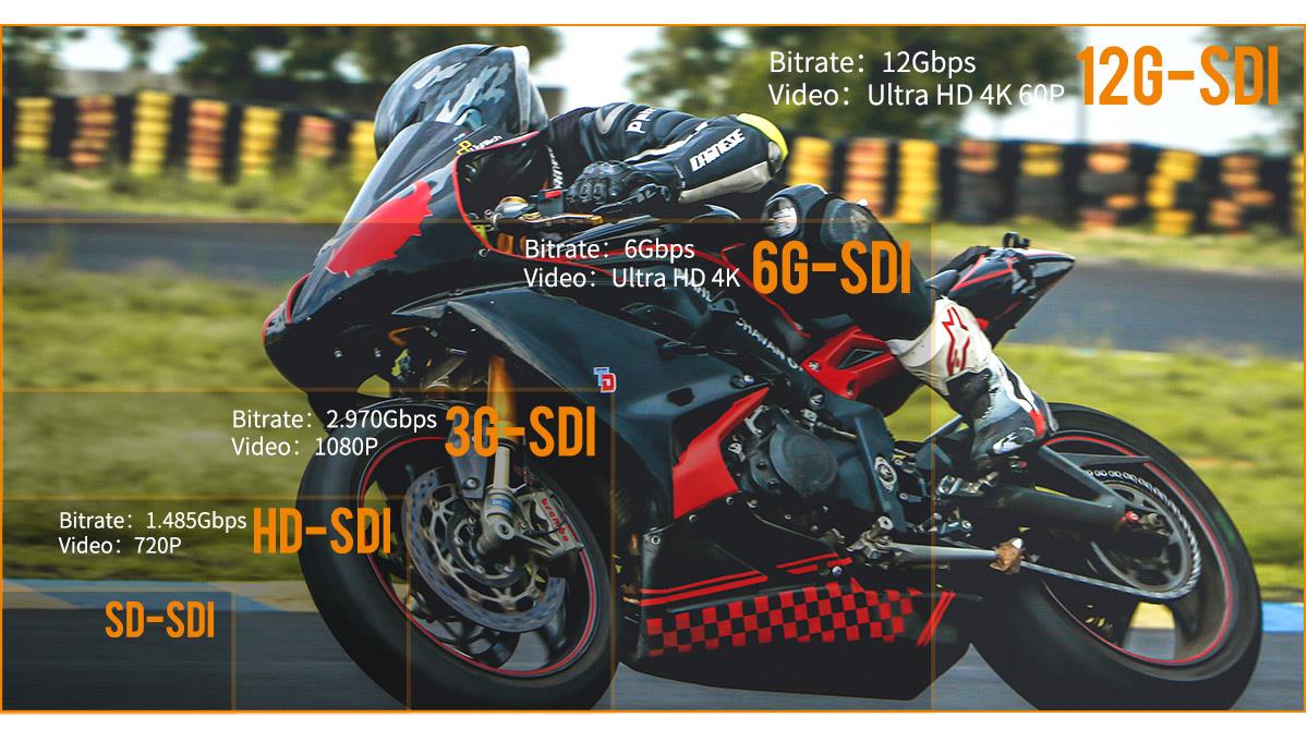 12g SDI monitor