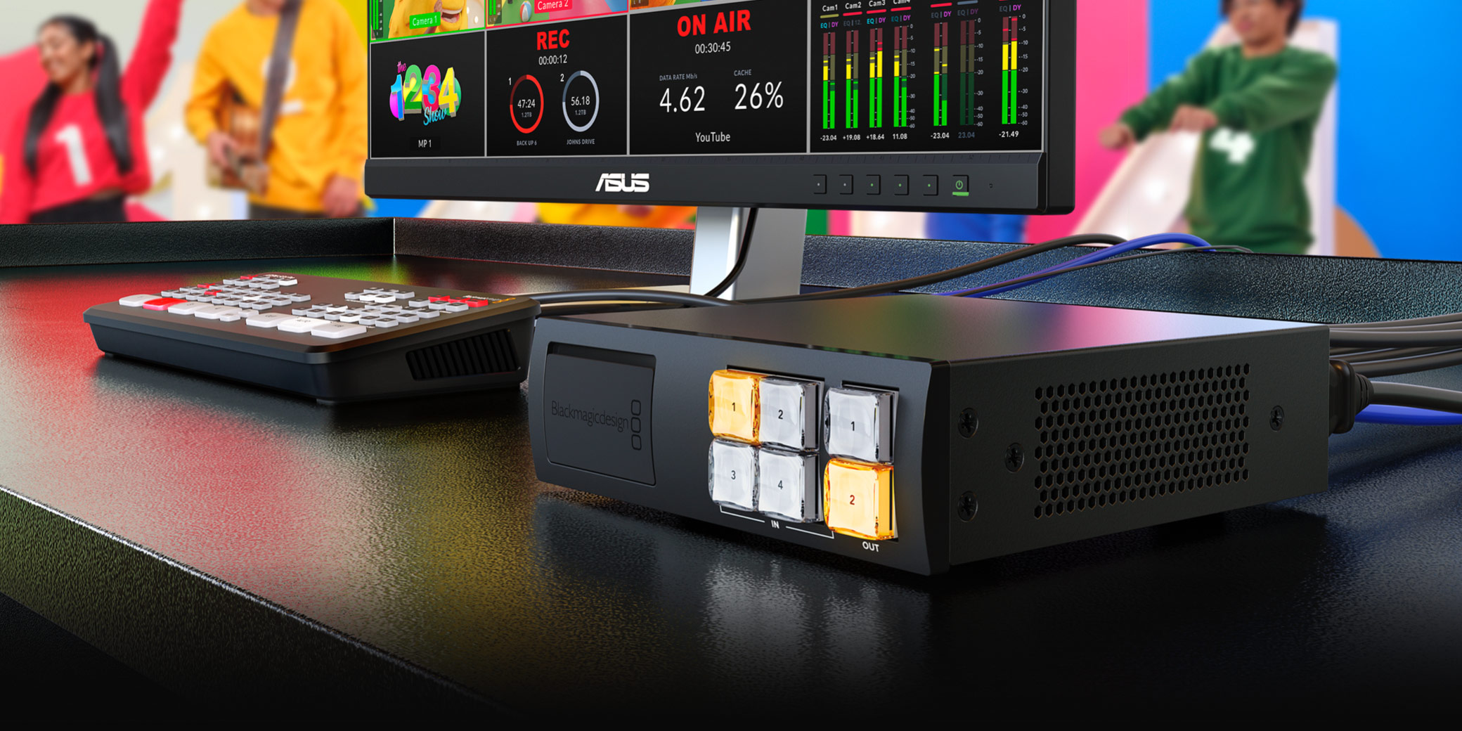 Obitelj Blackmagic Videohub Mini u produkcijskom okruženju