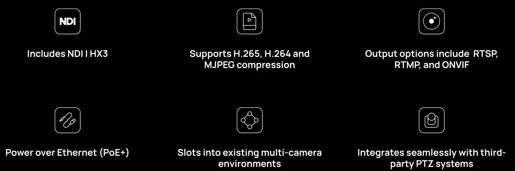 Službeni pregled mrežnih značajki kamere Atomos A-Eye HD-20X