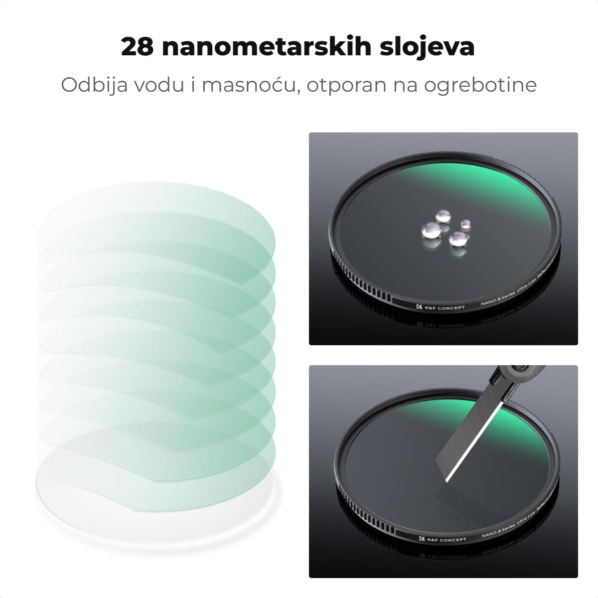 Nano-X MCUV 62 mm