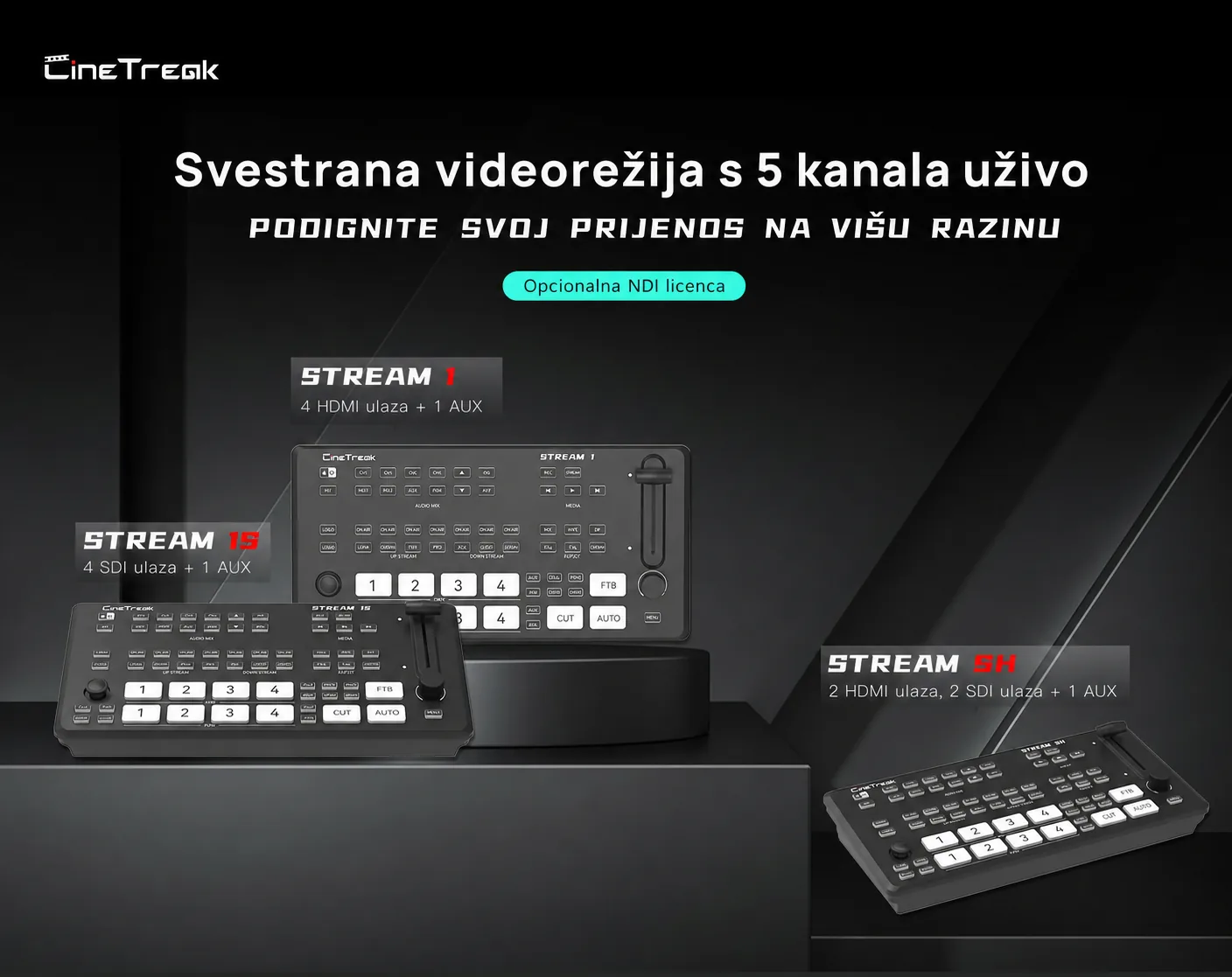 Lokalizované srovnání řady CineTreak Stream