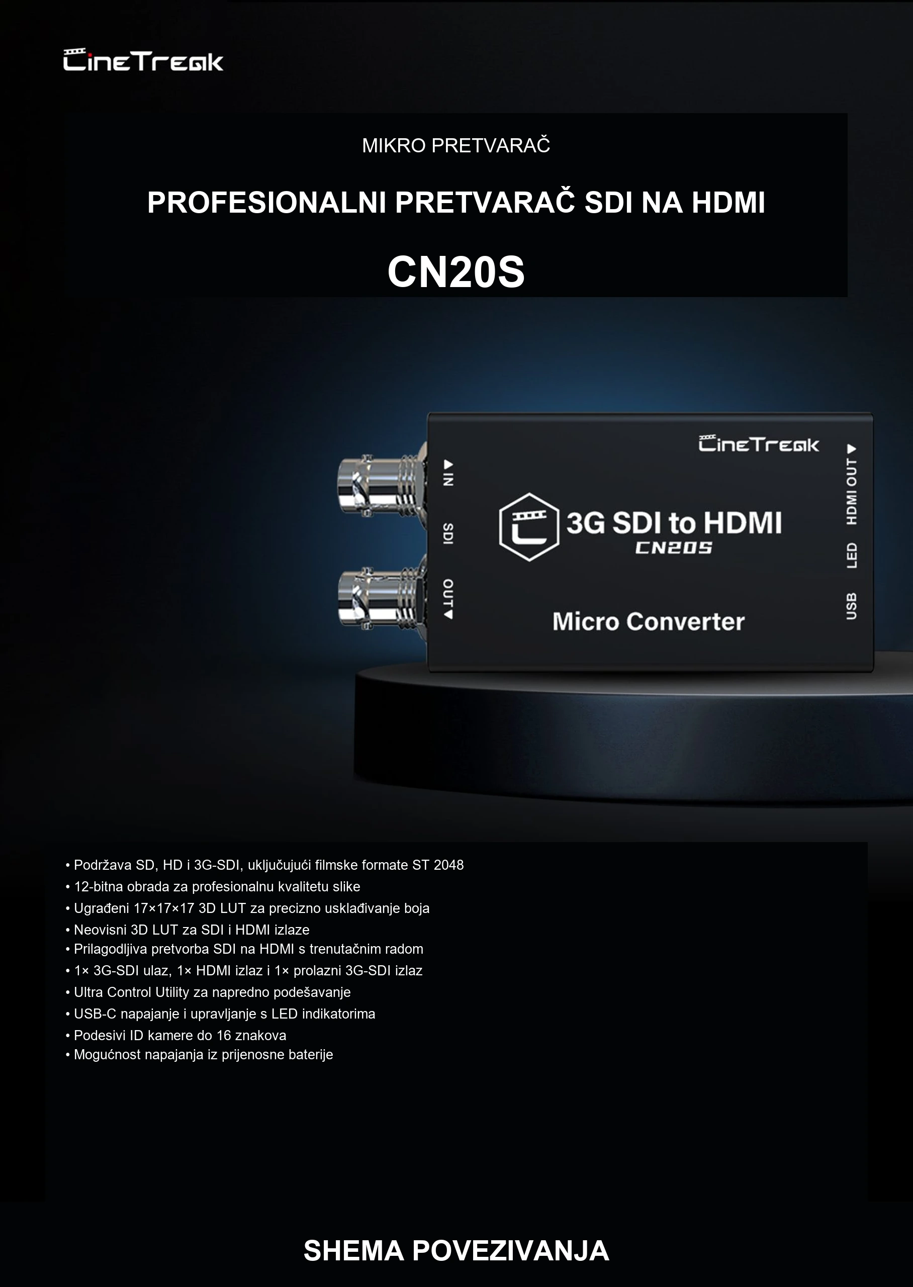 PROFESIONALNI PRETVARAČ SDI NA HDMI
