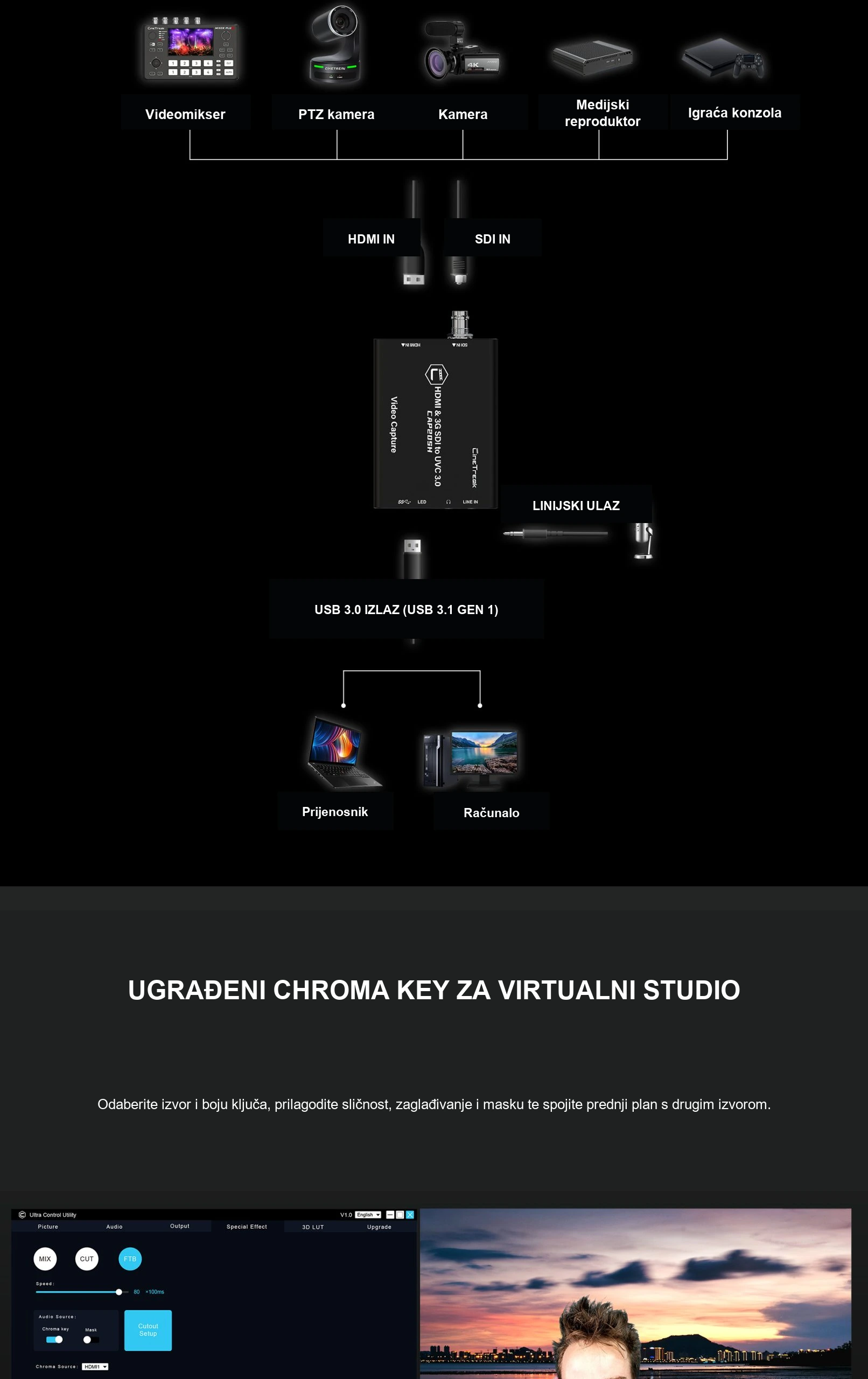 UGRAĐENI CHROMA KEY ZA VIRTUALNI STUDIO