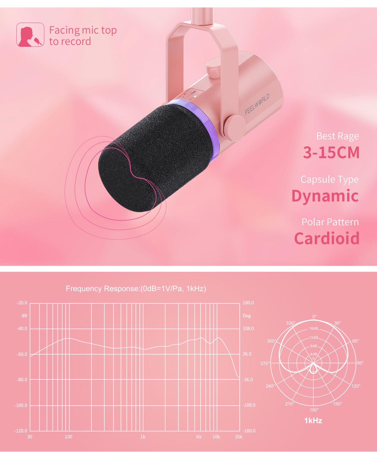 kardiod RGB mikrofon