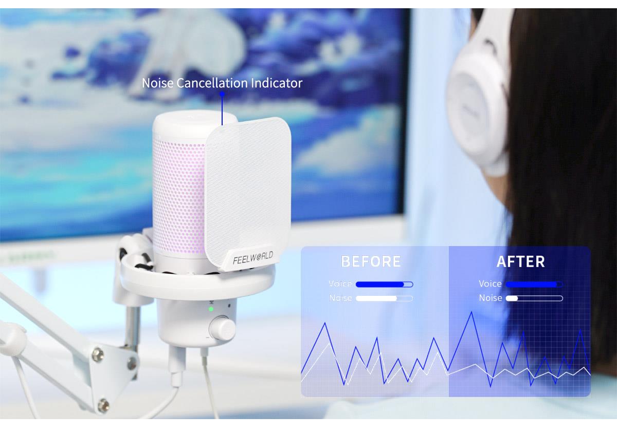 mikrofon za poništavanje buke