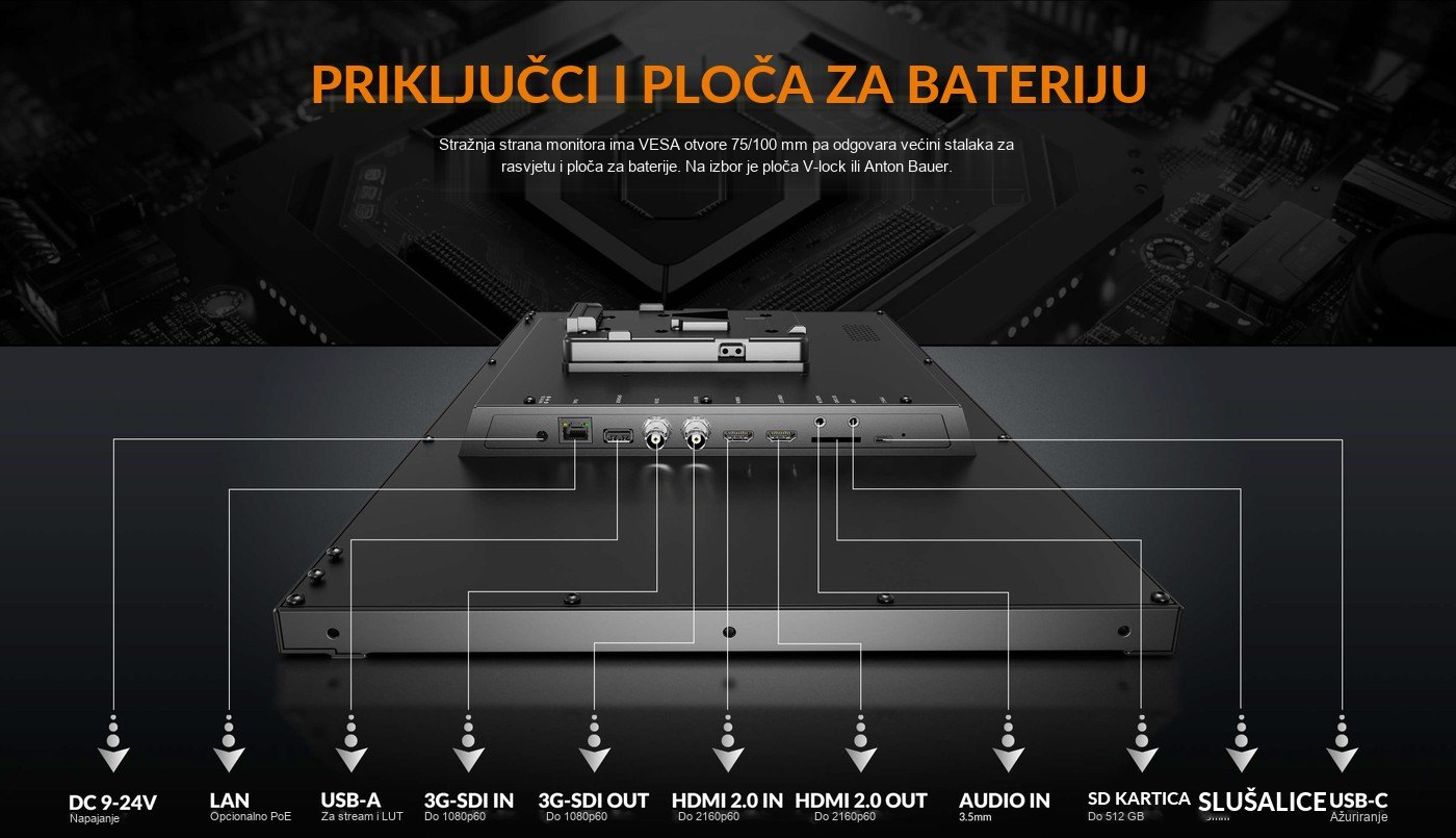 Lilliput PVM220S-E – infografika 8