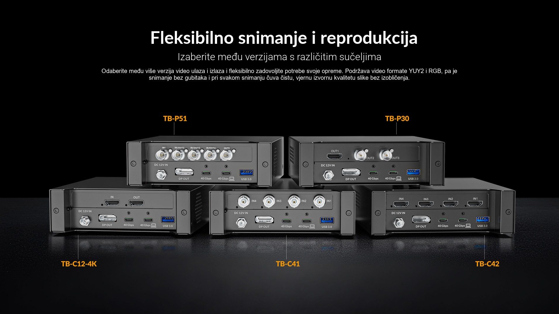 AVMATRIX TB-BOX – infografika