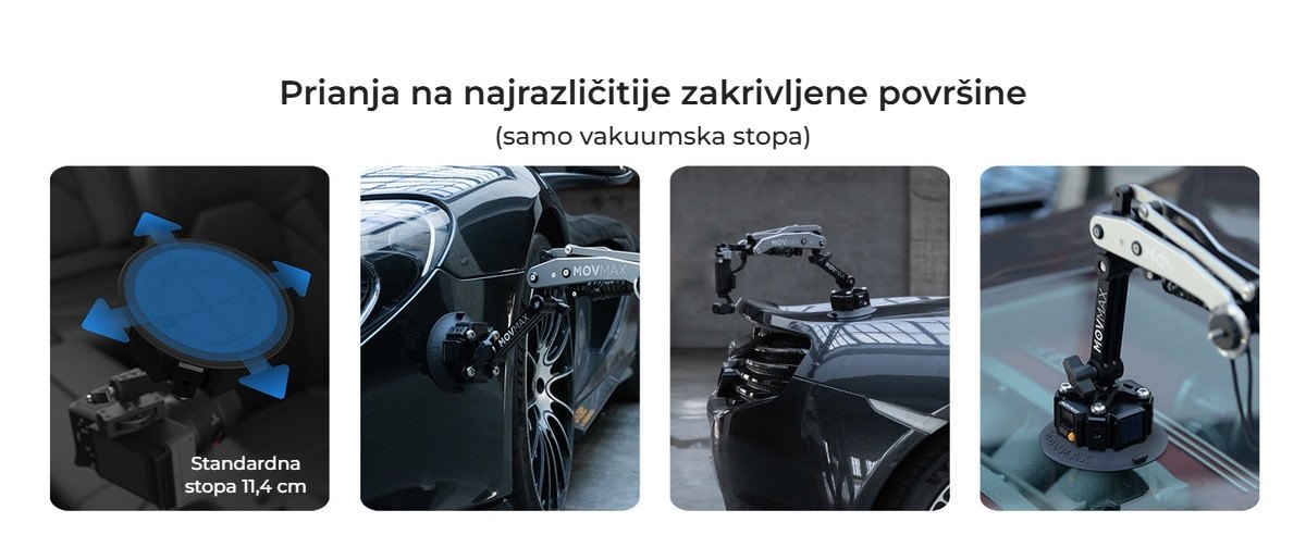 Drži na zakrivljenim površinama