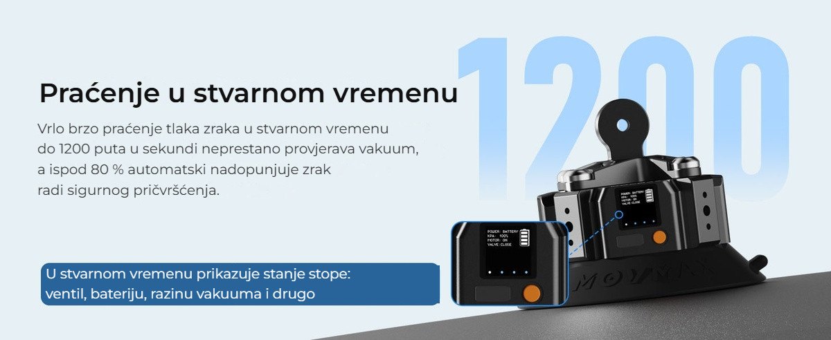 Praćenje tlaka u stvarnom vremenu