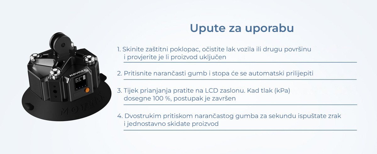 Kako koristiti stopu