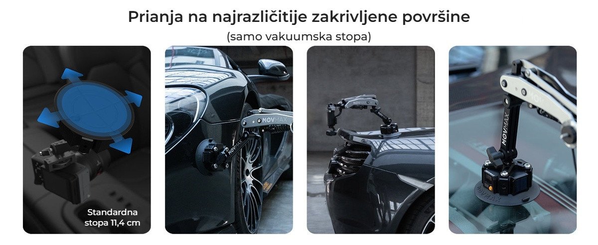 Drži na zakrivljenim površinama