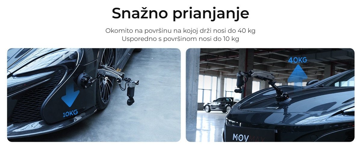 Snažno prianjanje
