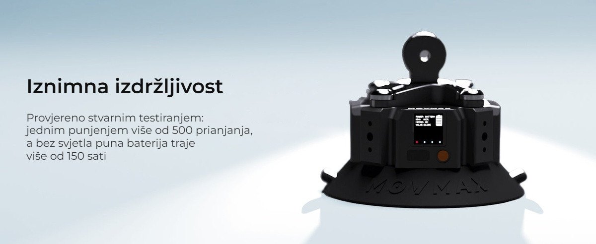 Iznimna izdržljivost