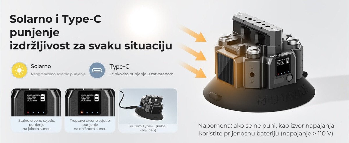 Punjenje suncem ili putem USB-C