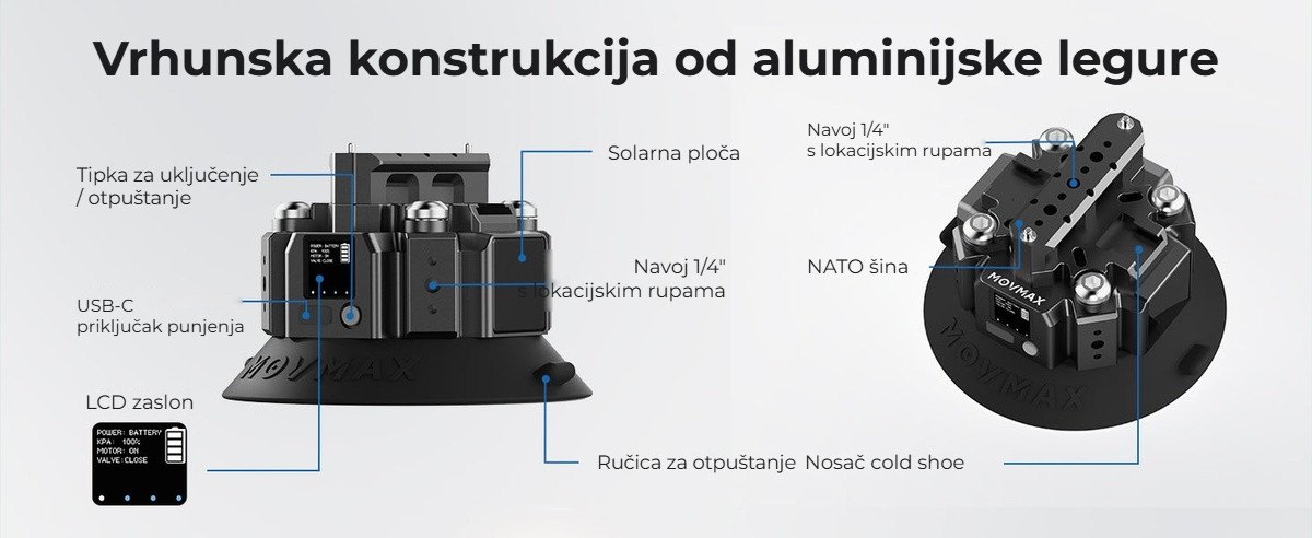 Konstrukcija od aluminijske legure