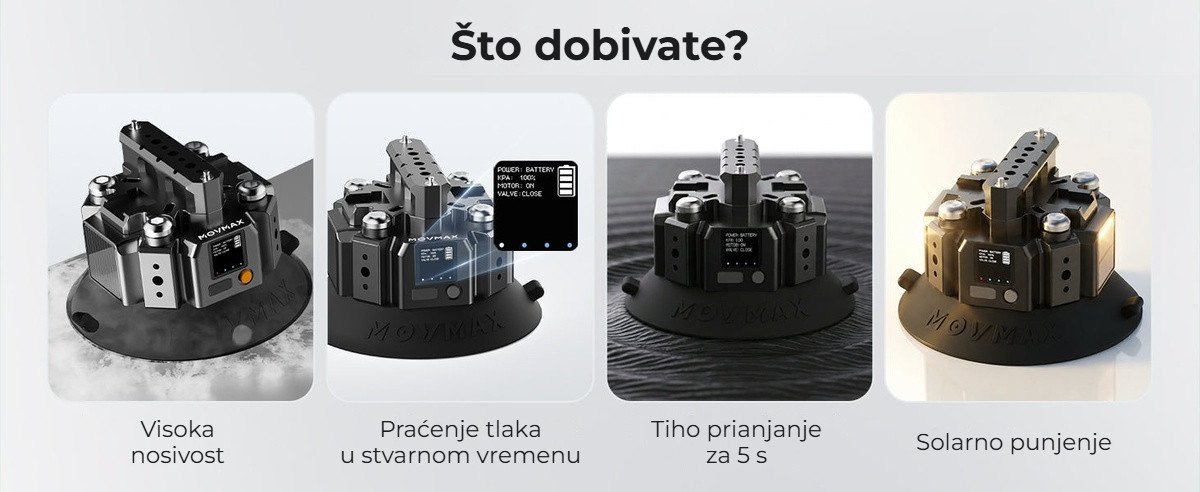 Što dobivate