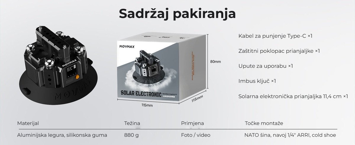 Sadržaj pakiranja i podaci
