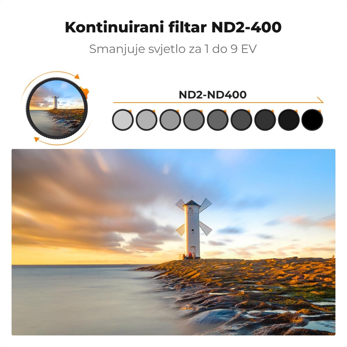 Nano-X VND 62 mm