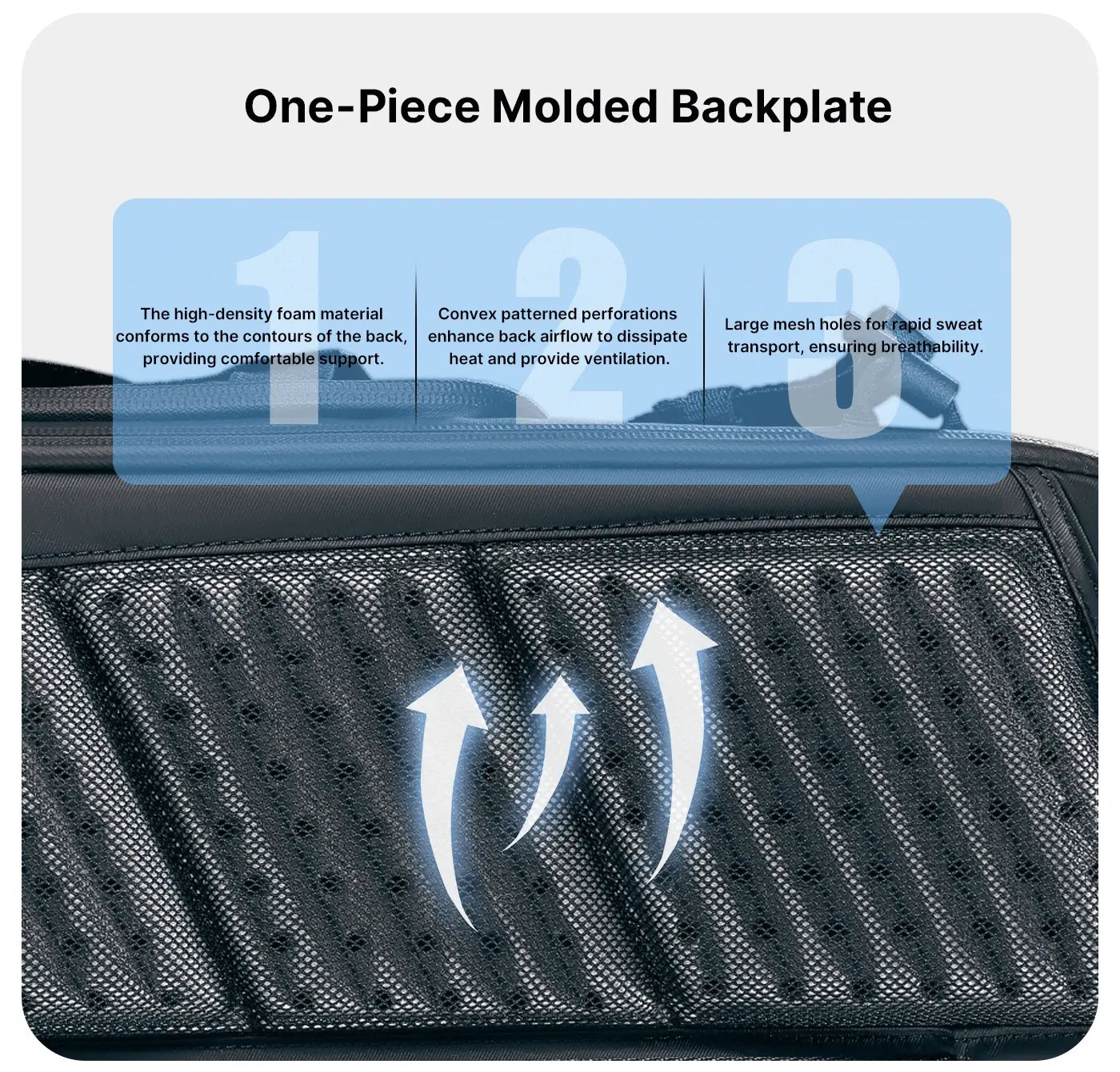 Ulanzi ruksak za kameru