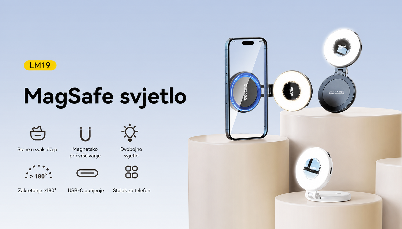 Přeložená infografika funkcí Ulanzi LM19