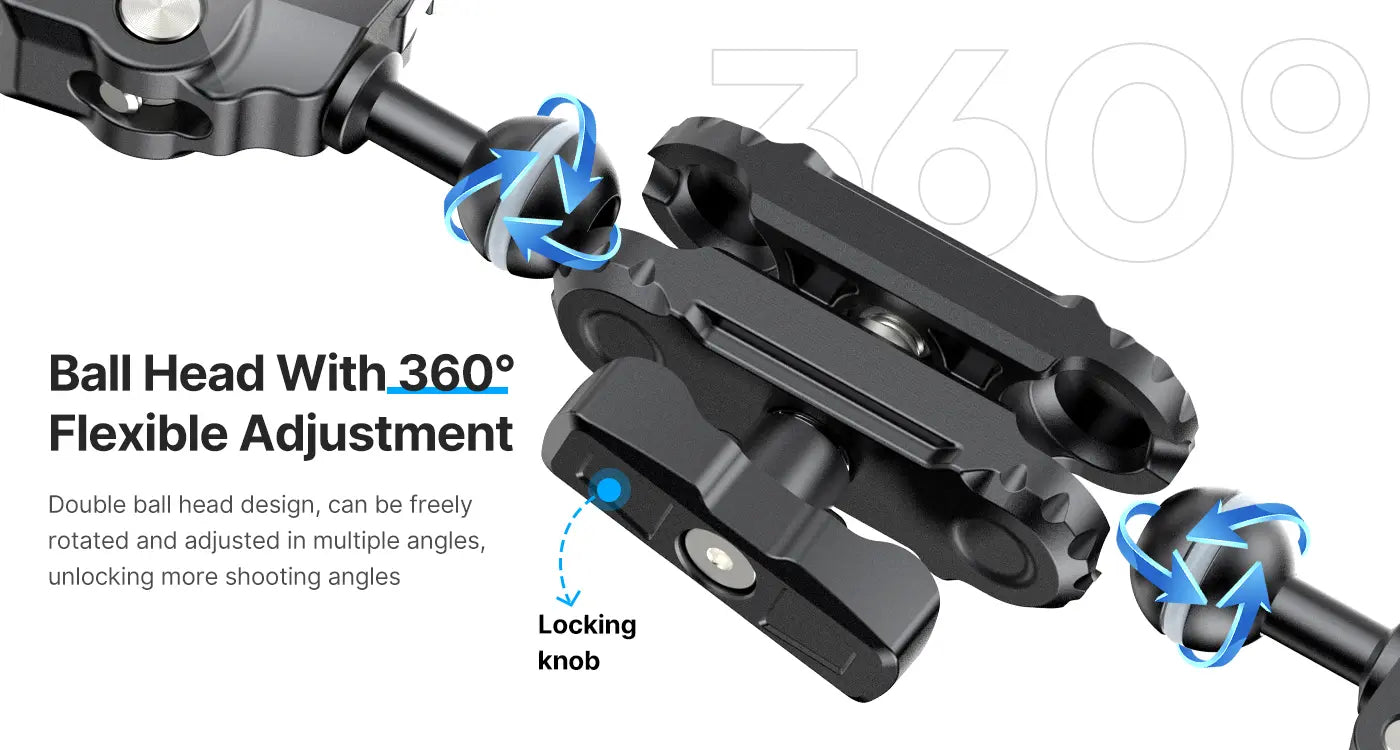 Super stezaljka, Ulanzi