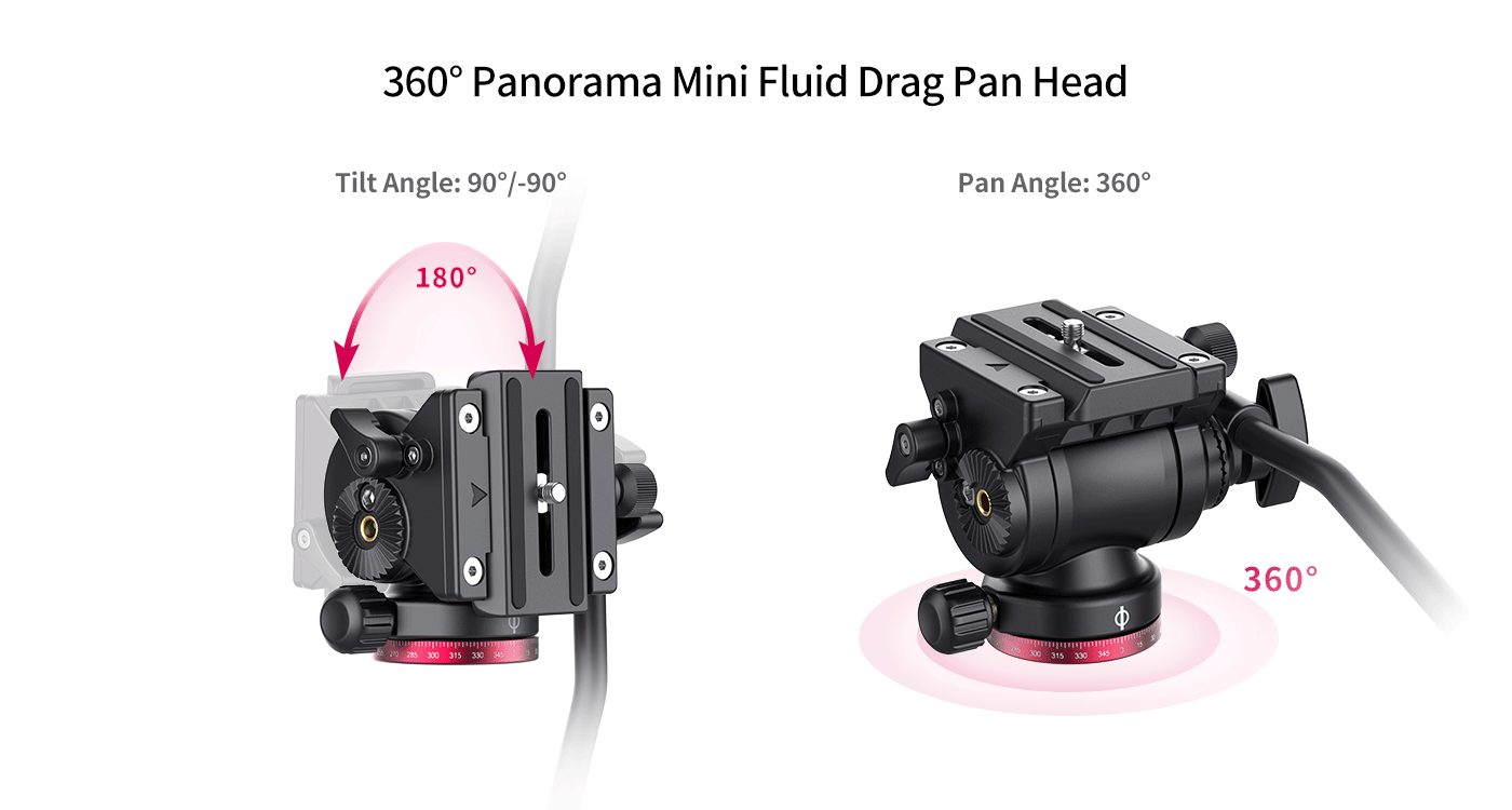 Ulanzi Ombra tronožac za video putovanja