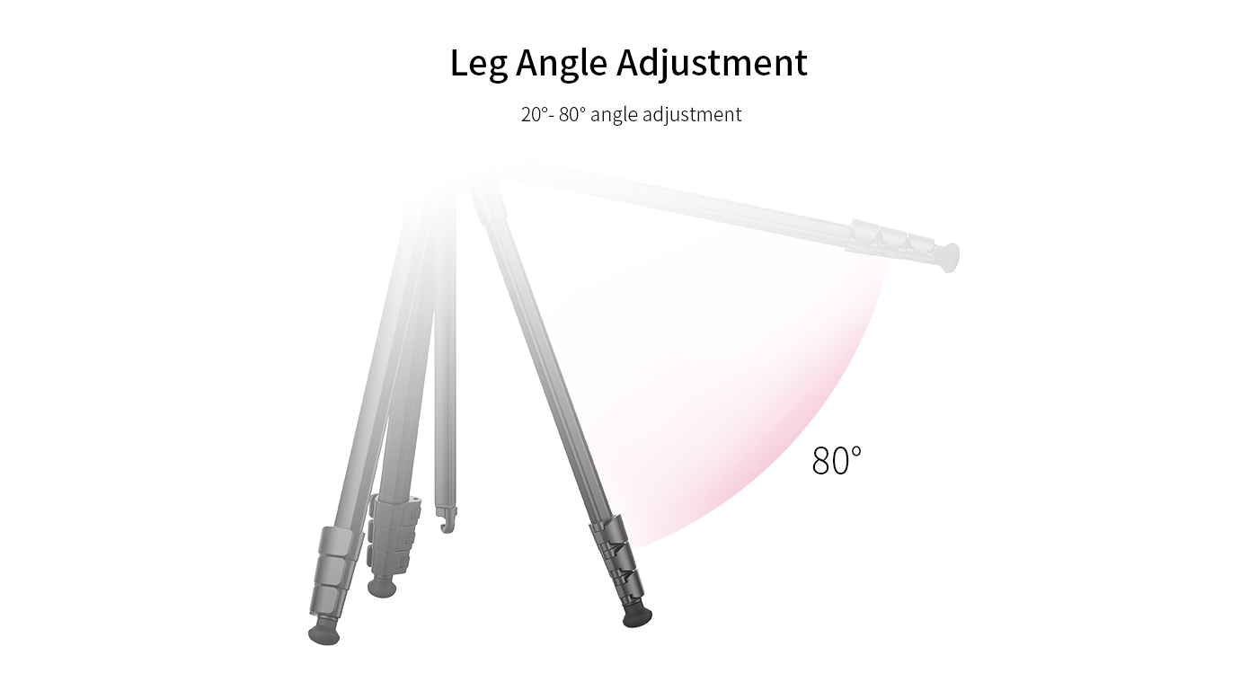 Ulanzi Ombra tronožac za video putovanja