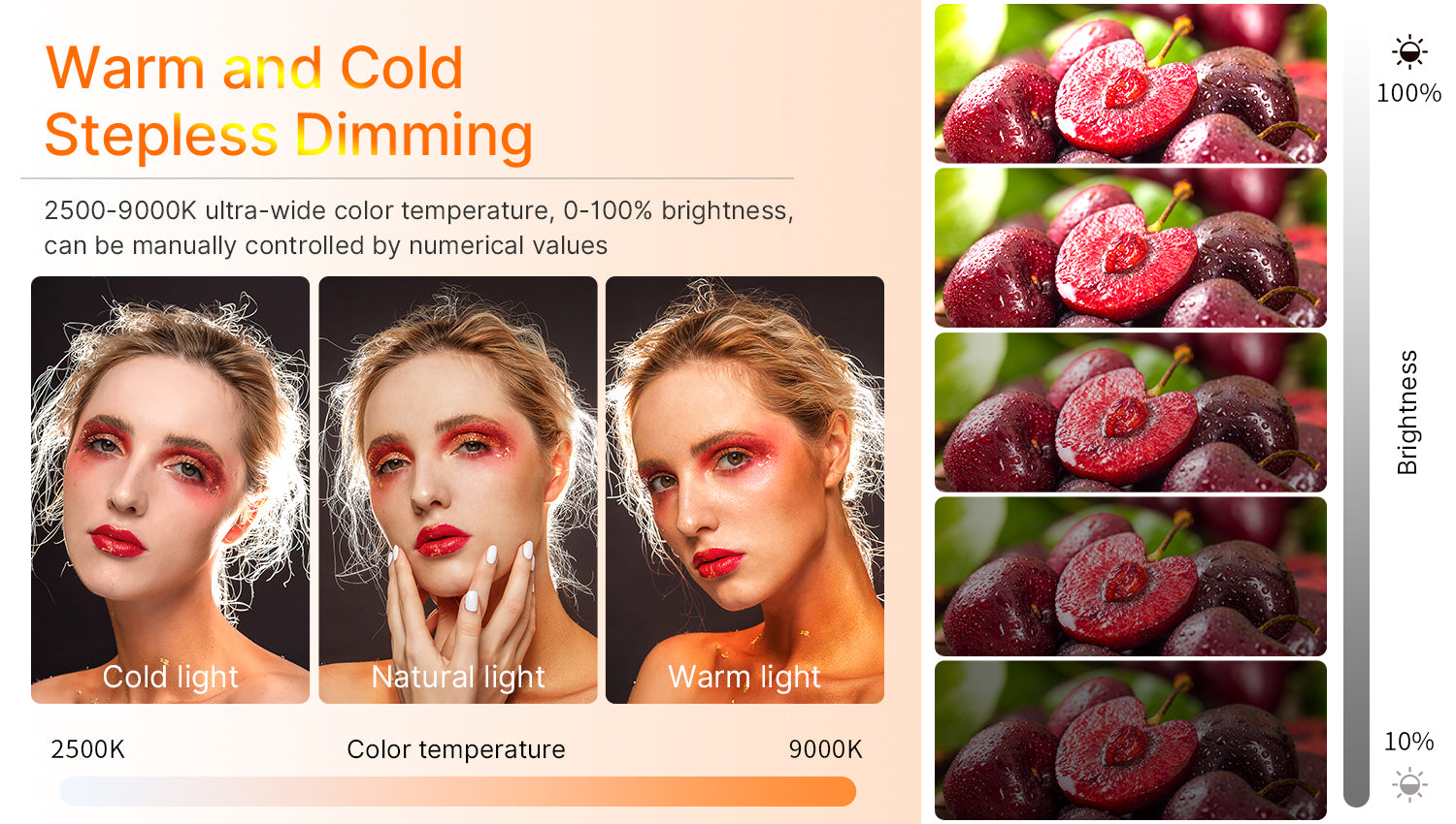 Ulanzi LT002 ​​7" RGB LED video svjetlo