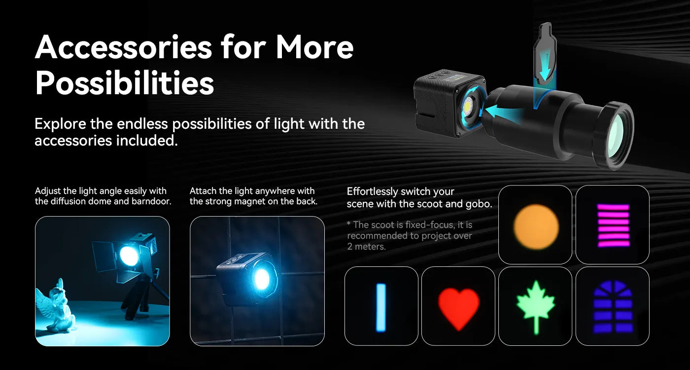 Mini LED kontinuirano osvjetljenje