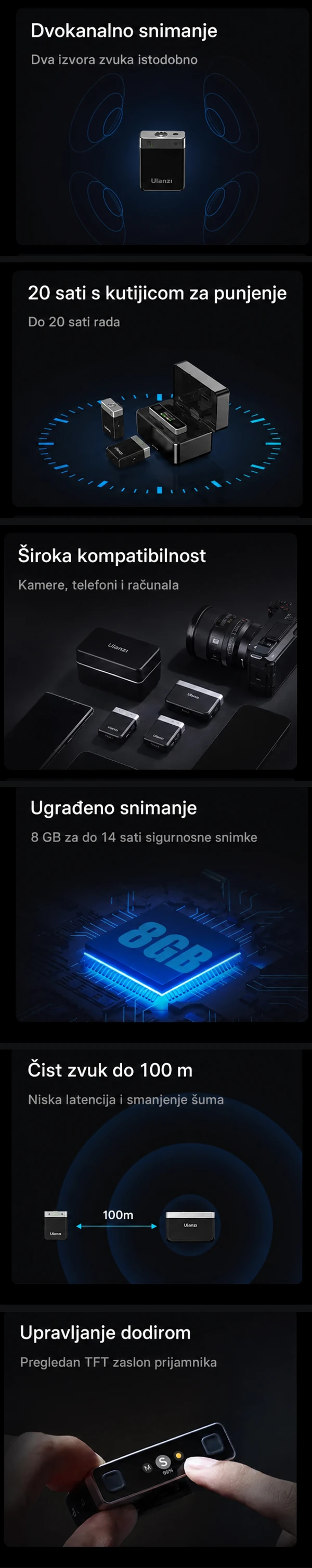 Prevedena infografika funkcija Ulanzi U‑Mic AM18