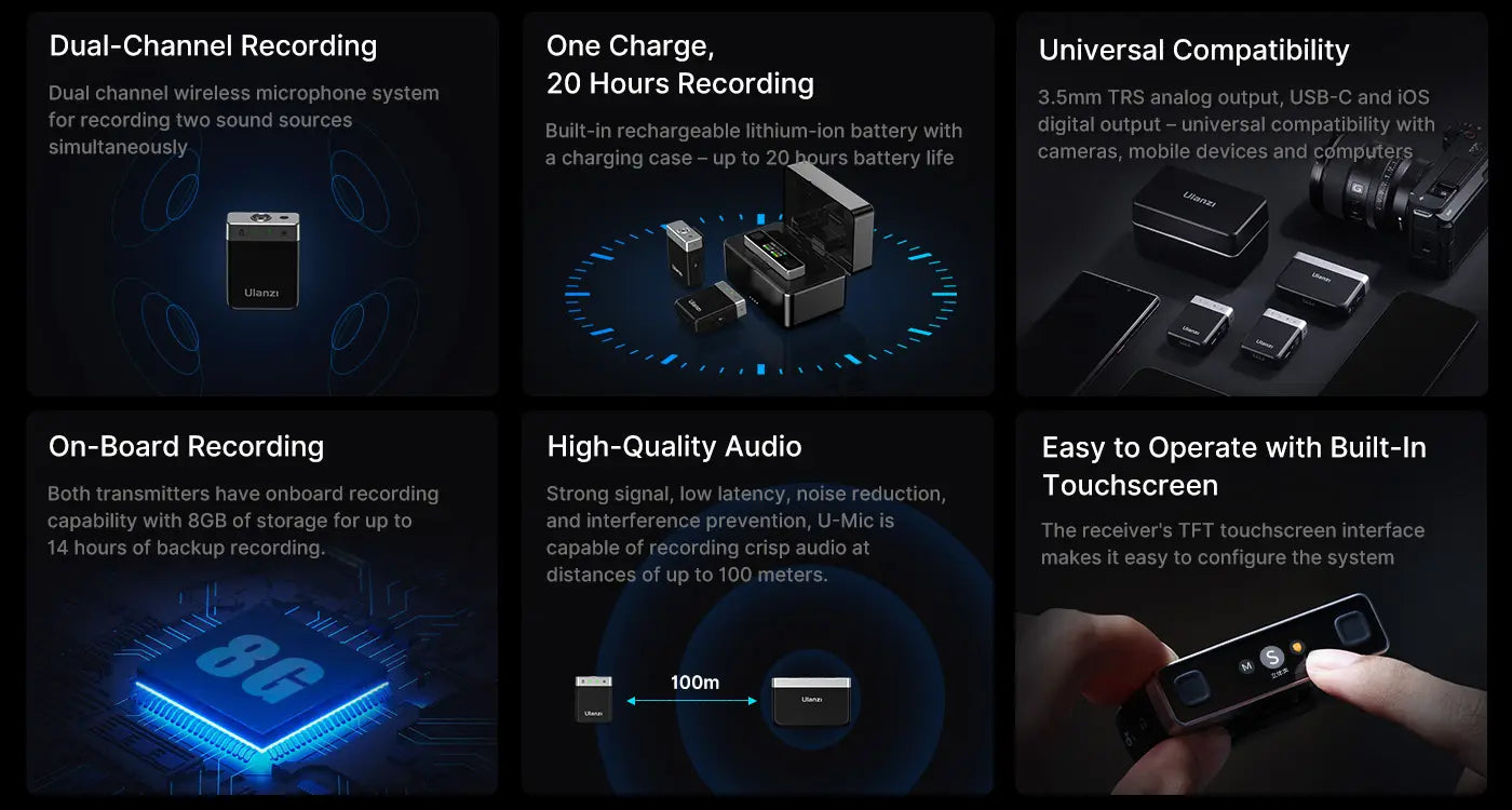 U-Mic AM18 bežični lavalier mikrofon