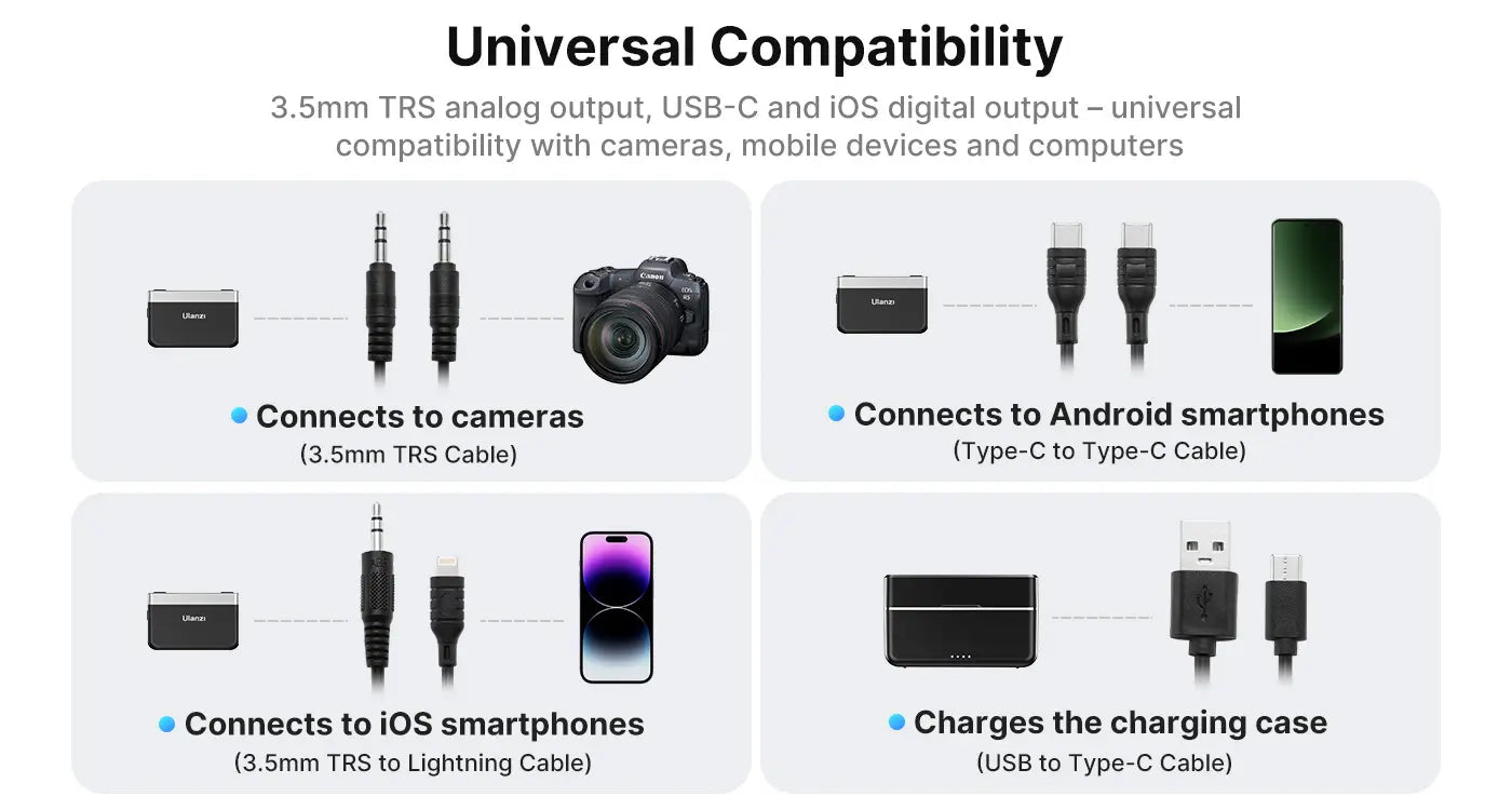 Ulanzi U-Mic bežični lavalier mikrofon