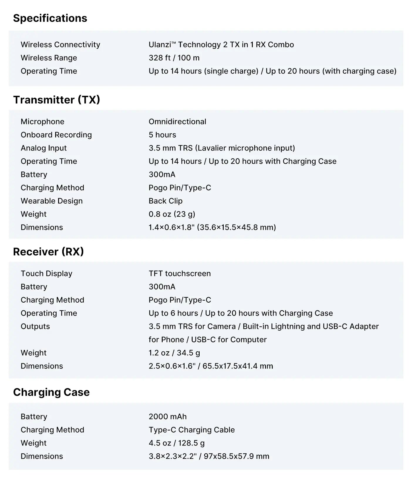 Ulanzi U-Mic bežični lavalier mikrofon