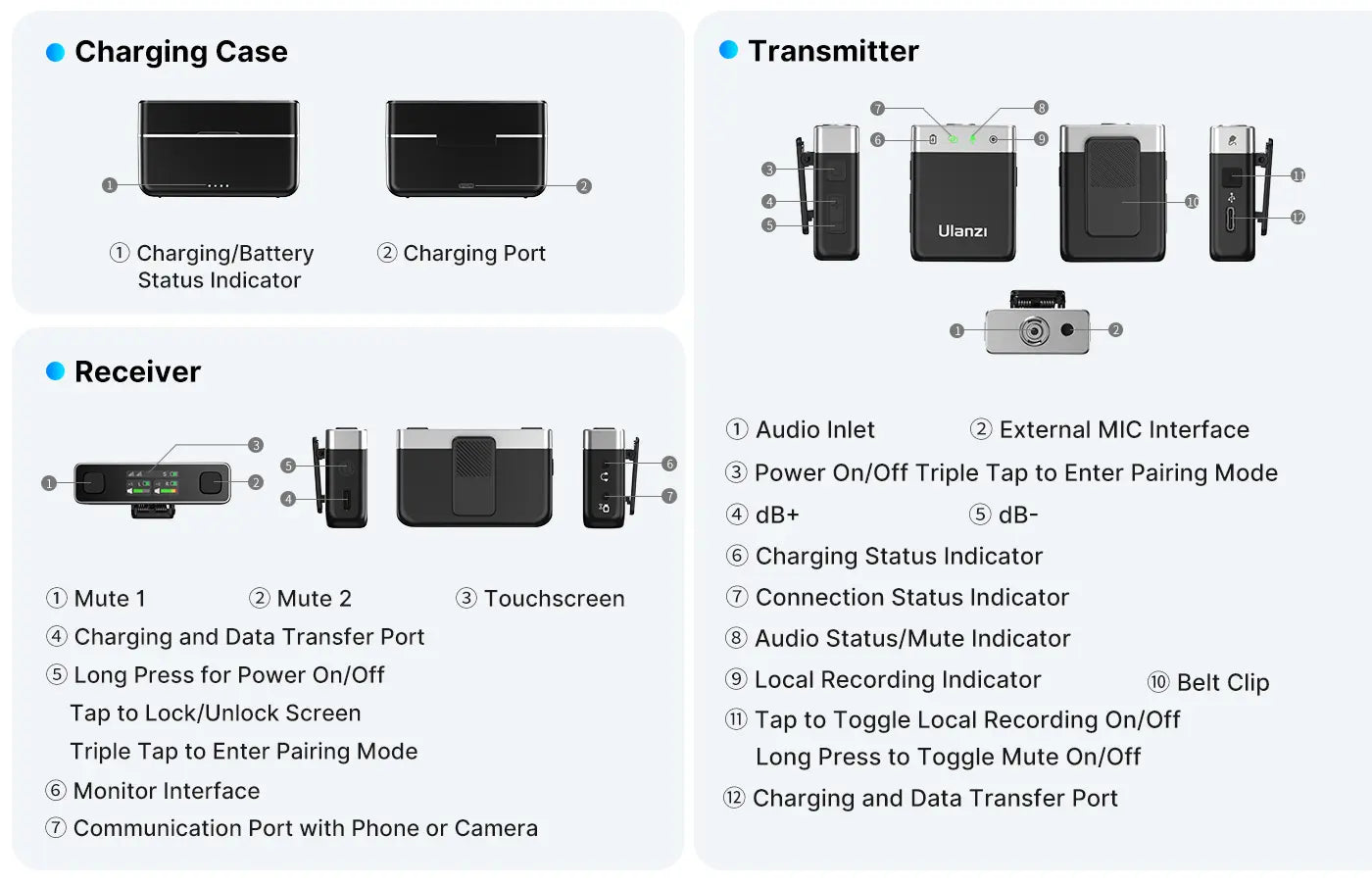 Ulanzi U-Mic bežični lavalier mikrofon