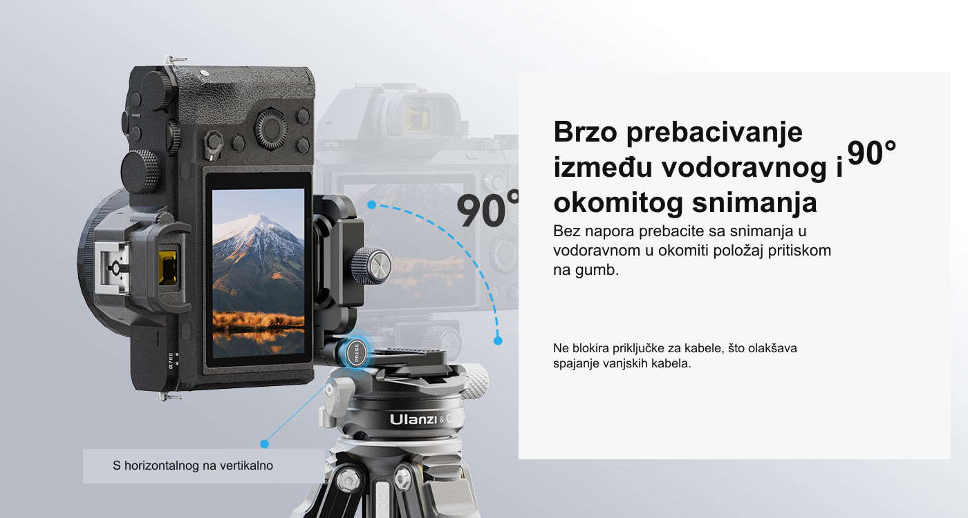 Brzo prebacivanje između vodoravnog i okomitog snimanja