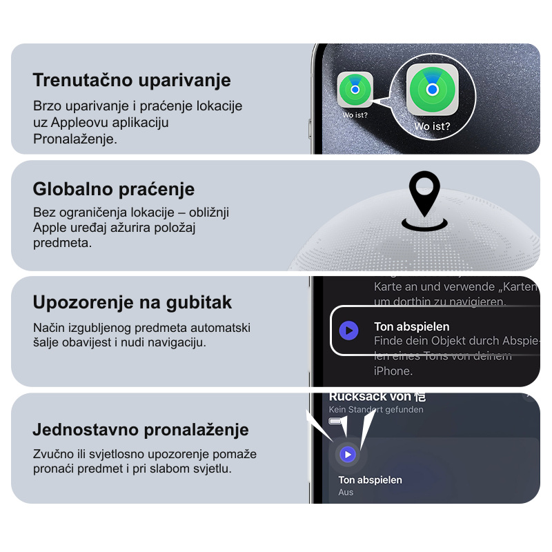 Globalno praćenje
